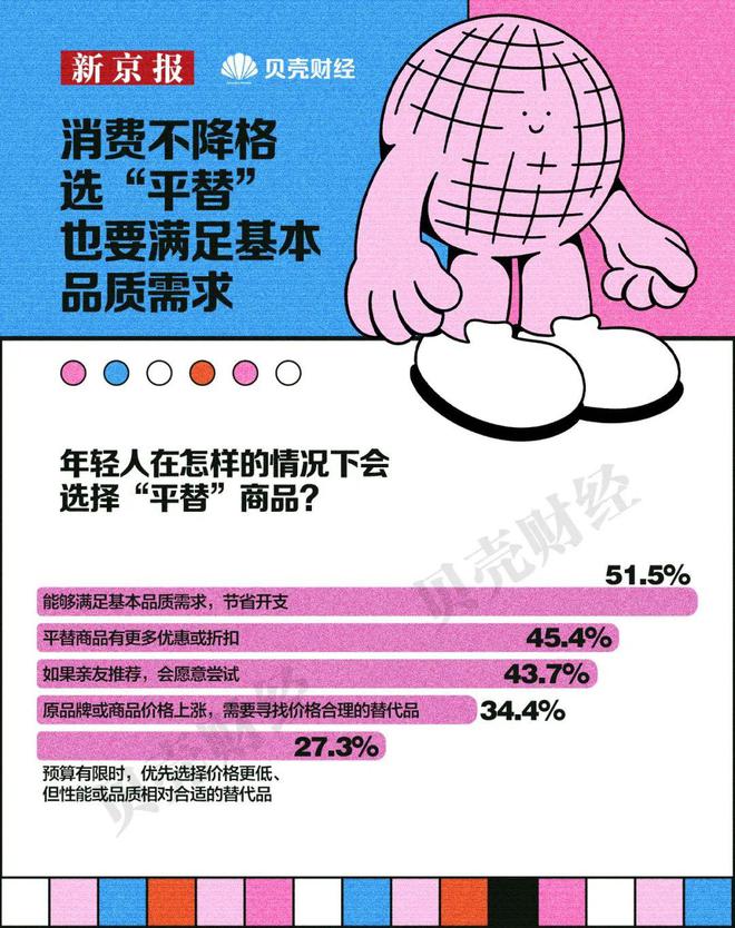 弃了双11爱上了“老年严选”AG旗舰厅网这届脆皮年轻人抛(图7)